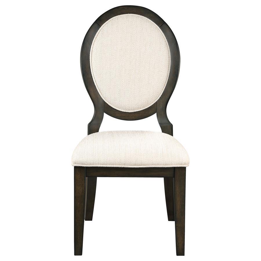 Twyla Oval Back Dining Side Chair (Set of 2)