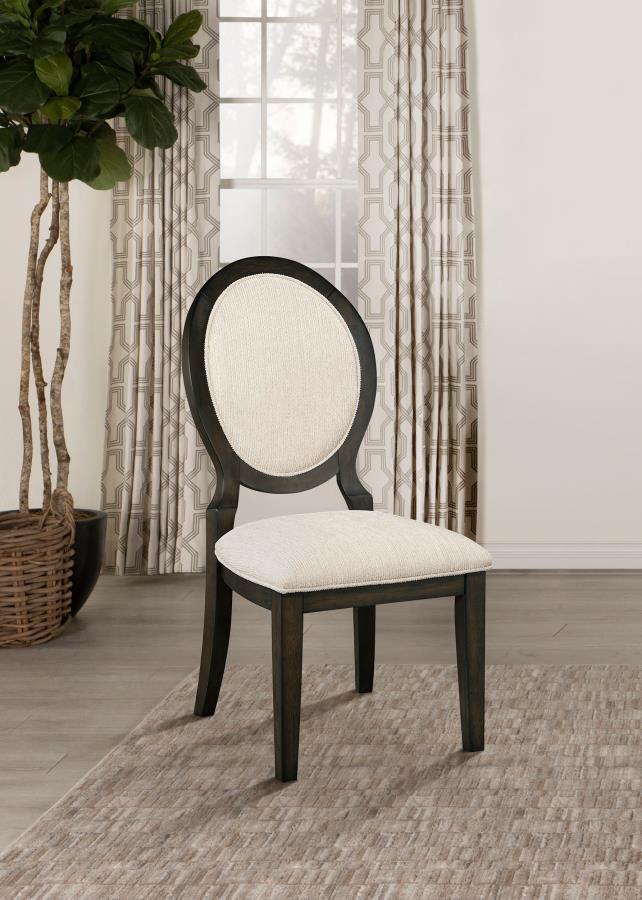 Twyla Oval Back Dining Side Chair (Set of 2)